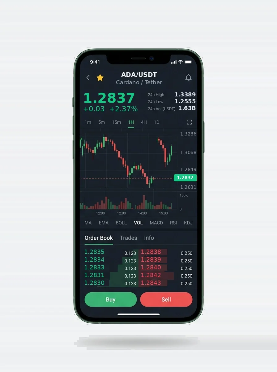 Kişisel finansal analistiniz | Yeşil Kökler Buluşması Kişisel finansal analistiniz - Yeşil Kökler Buluşması